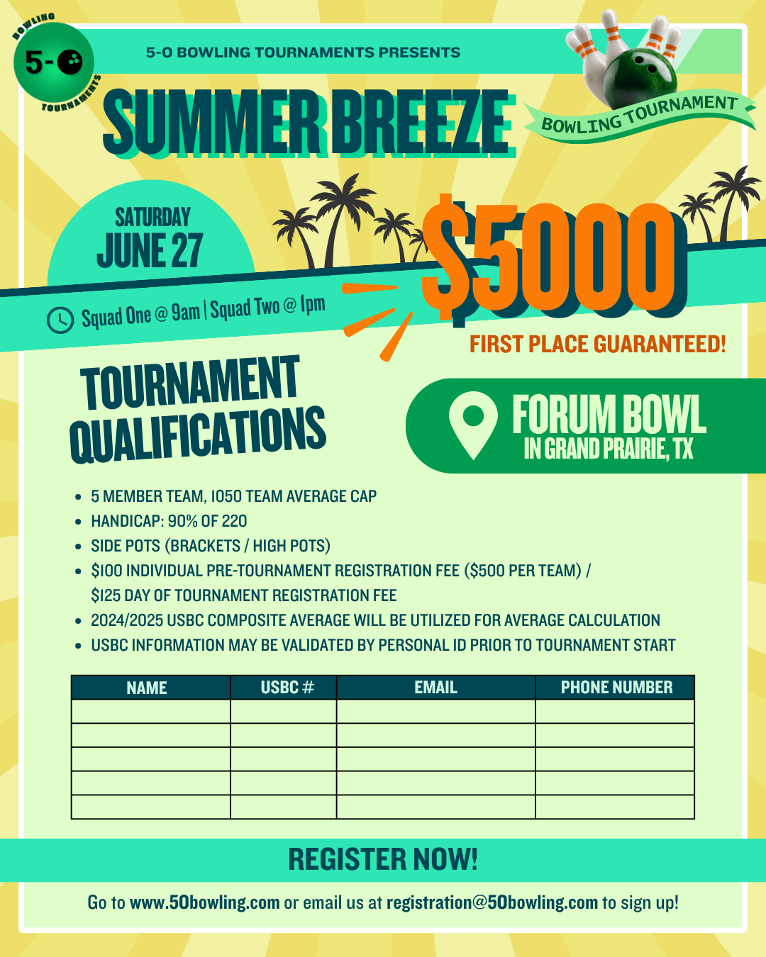 5-O Summer Breeze Bowling Tournament